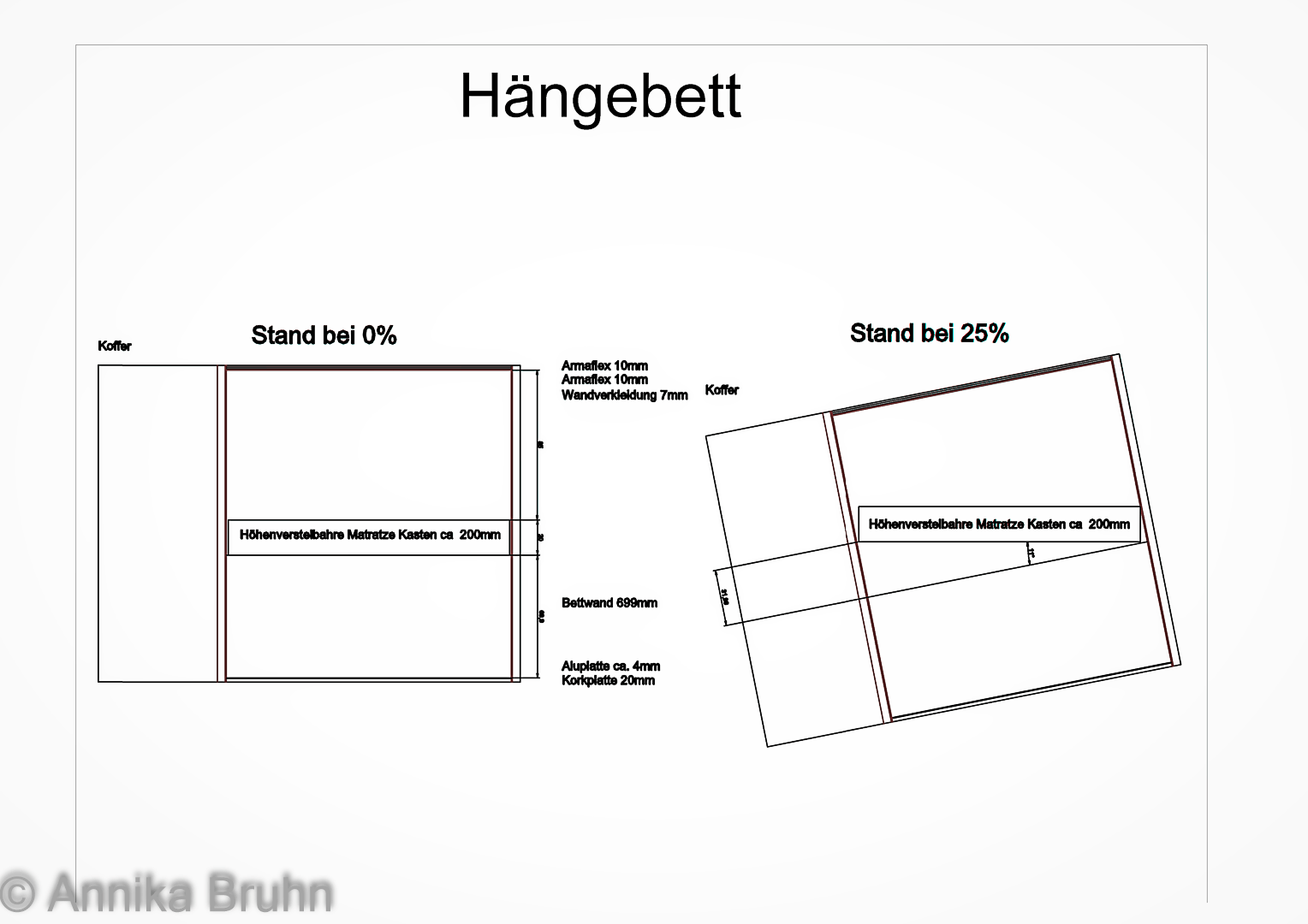 Hängebett